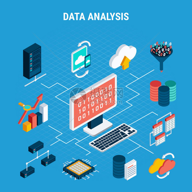 数据分析等距流程图图片