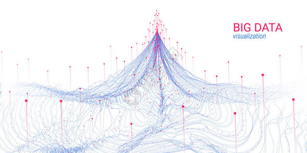 抽象大数据分析可视化具有点和失真的波圈科学幻灯片的3d未来主义背景视觉信息大数据可视背景图片