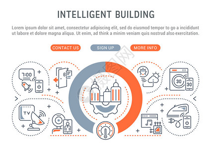 智能建筑线旗智能家居线概念的矢量图图片