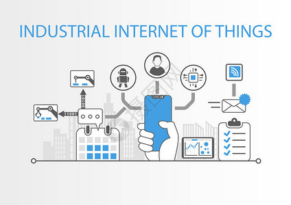 工业物联网概念手拿现代无挡板智能手机图片
