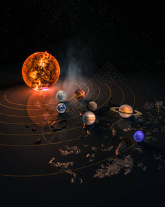 太阳系八颗行星水星金星火星木星土星天王星海王星科学和教育背景这幅图像的元素由美航背景图片