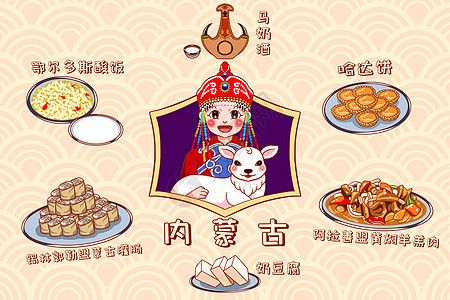 内蒙古博物院卡通内蒙古美食插画
