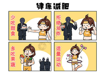 健康减肥科普四格漫画图片