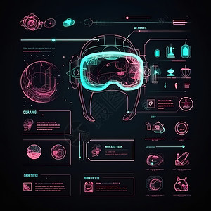 可视化数字界面VR眼镜图片