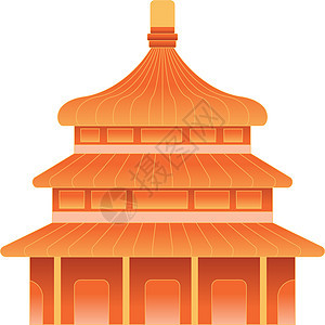祈年殿北京城市建筑群地标天际线矢量插画横板图片