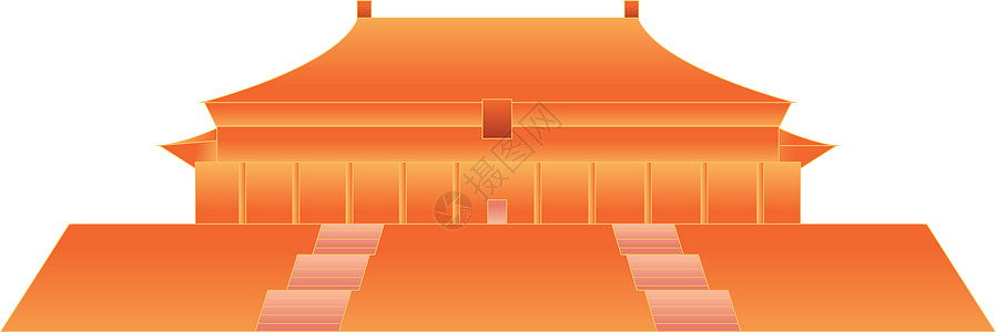 中国红太和殿北京城市建筑群地标天际线矢量插画横板插画