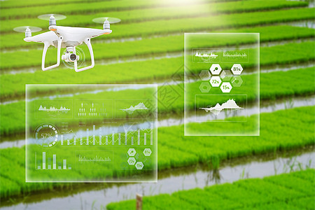 智慧农业智能科学技术高清图片