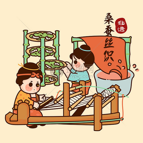 中国非遗文创文化习俗手工艺桑蚕丝织图片