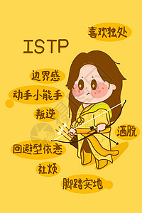 MBTI手绘卡通线描16型人格ESTP表演者黄色古风竖图图片