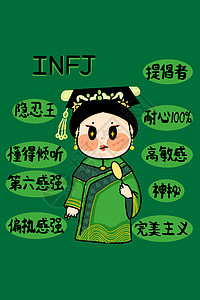 MBTI手绘卡通线描16型人格INFJ表演者绿色古风竖图图片