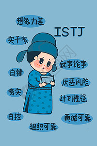 MBTI手绘卡通线描16型人格ISTJ表演者蓝色性格古风竖图图片
