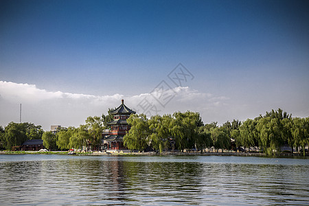 北京景点什刹海外景背景