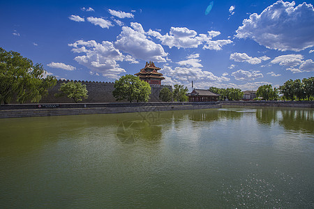 蓝天白云下紫禁城图片