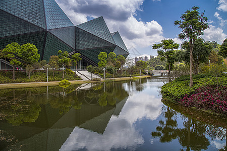 中心城深圳·大运背景