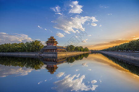 故宫风景镜像·紫禁城背景