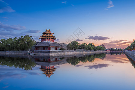 北京美景镜像·紫禁城背景