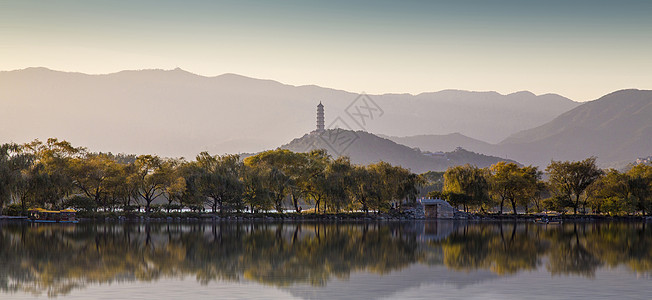 北京颐和园风光秋景·颐和园昆明湖背景