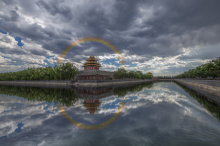 雨后·彩虹·紫禁城图片