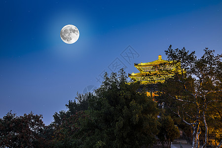 北京夜景中秋·景山背景