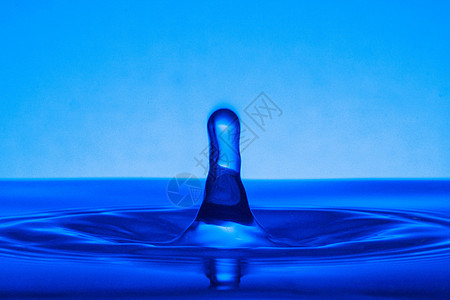 水滴高速瞬间逆光棚拍背景图片