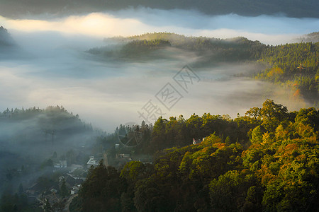 贵州省盘县保基风光背景