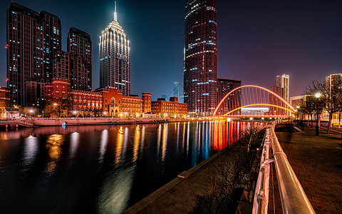 天津海河沿岸夜景背景