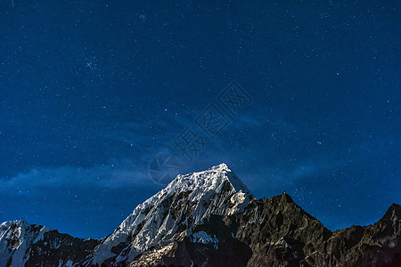 西藏冰川雪山星空背景