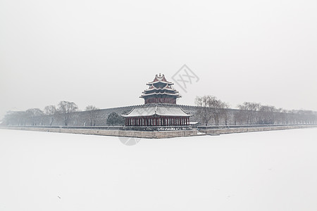 大雪故宫角楼背景