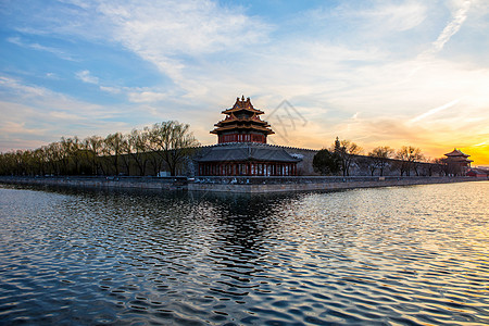 北京故宫角楼-夕阳背景