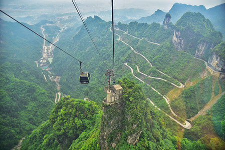 张家界天门山索道高清图片