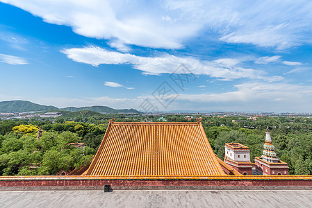 北京颐和园风光背景图片