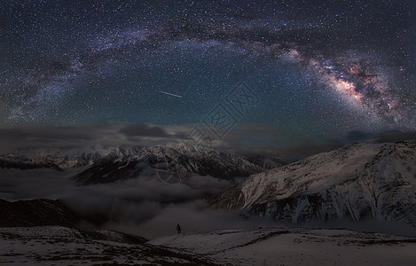 清新自然风景星耀贡嘎雪山背景