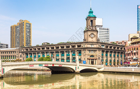 上海邮政博物馆桥高清图片素材