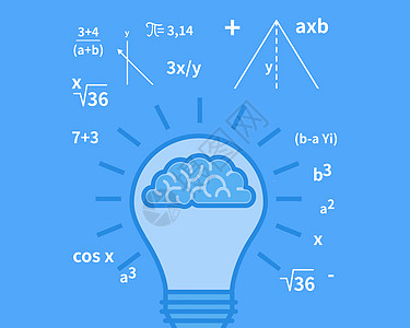 我要上学想法要看率很多面设计图片