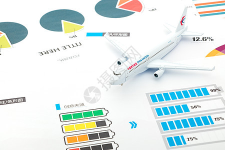 放在数据报表上的飞机模型背景图片