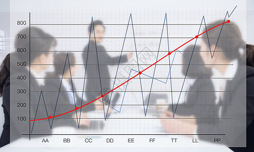 涨幅图开会的商务人士设计图片