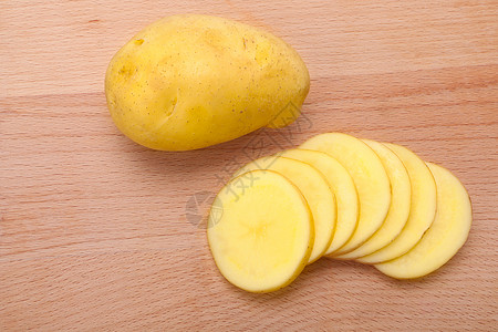 黄色电商土豆背景