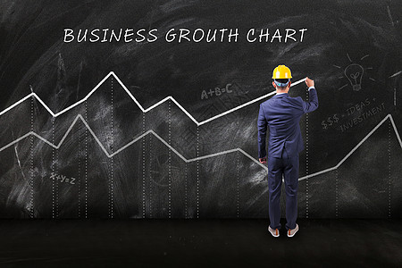 BUSINESS GROUTH CHART高清图片