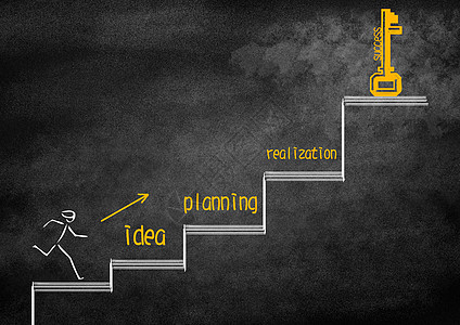 走向成功向上人阶梯高清图片