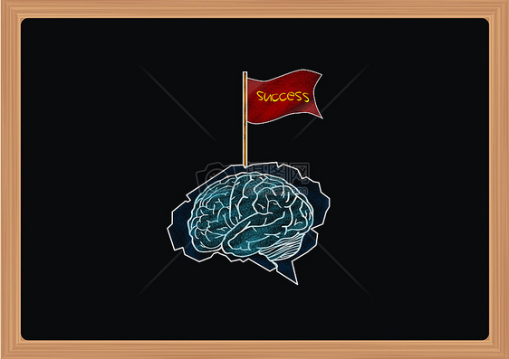 黑板上大脑上的成功旗帜图片