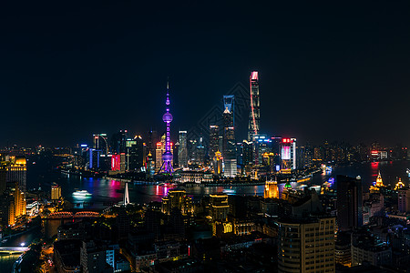 都市街道俯瞰上海城市夜景背景