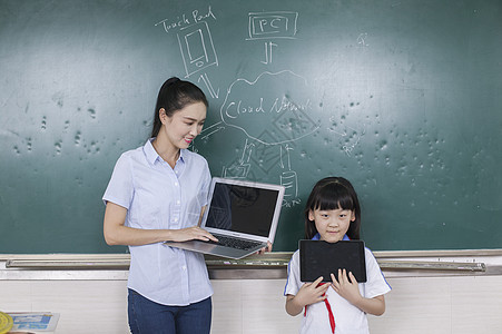 远程教育女老师和女同学在学校用电子产品上课背景