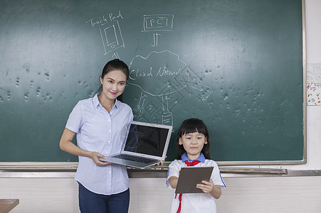 远程教育女老师和女同学在学校用电子产品上课背景