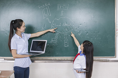 女老师和女同学在学校用电子产品上课图片