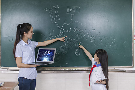 云课堂女老师和女同学在学校用电子产品上课背景