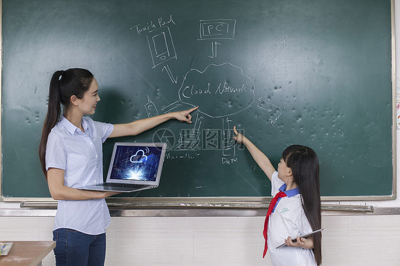 女老师和女同学在学校用电子产品上课图片