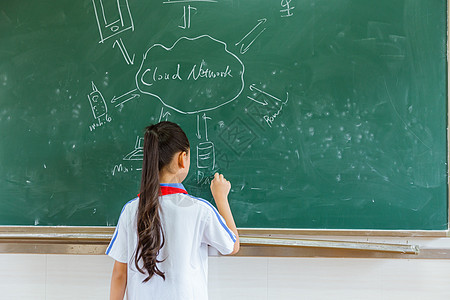 小学教室女生黑板前写字图片