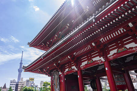 日本东京浅草寺背景