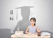 学习要敢于想象，要有目标图片