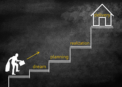 梦想实现房地产投资高清图片
